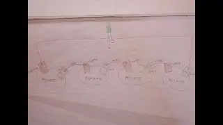 Potato Battery (Lighting a LED with the charge from potatoes)