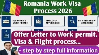 🇷🇴 Процесс получения рабочей визы в Румынию на 2026 год || От письма с предложением о работе до р...