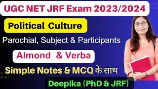 The Concept of Political Culture in Comparative Politics