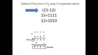 Module1 part 6Binary subtraction 1's complement and 2;s complement method