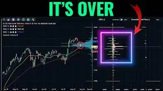 SPX Gamma Just Flipped Negative - Is a Bigger Sell-Off Coming?