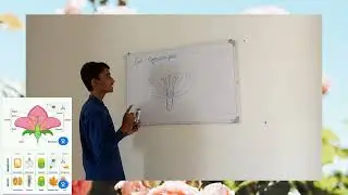 Topic Angiospermic flower 💐 diagram class 10 Biology STB book 📚