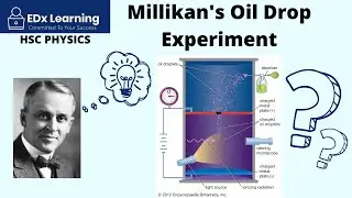 Millikan's Oil Drop Experiment Explained - HSC Physics