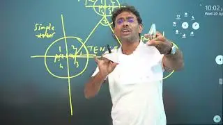 LET'S LEARN ENGLISH BY SAWAN SIR TOPIC TENSE AND CHANGE THE VOICE