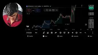 Strategy Build | Trading Strategy Build from Scratch | Step by Step Guide