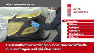 W&uuml;rth Spot Repair System