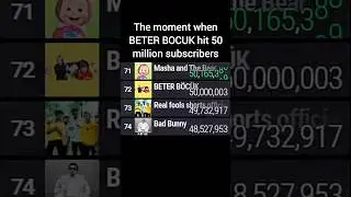 BETER BOCUK Hits 50 Million Subscribers (Finally Speeding Up A Bit & Hitting This Milestone?) | #mdm