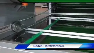 Qalovis Trocknungs-System