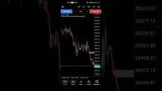 Trading a Funded Account live - How I Got It Right?