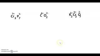 Números de oxidación  determinación