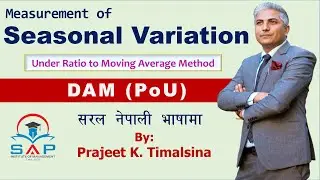 RTMA Method of SI