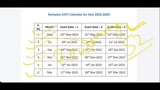 CPCT exam calendar  2022-23 | CPCT typing | CPCT theory | MP CPCT