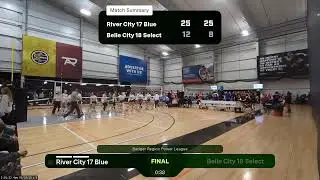 Belle City 18 Select vs. River City 17 Blue (2026.01.10)