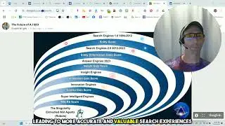 Search Evolves: Unlocking the Power of Semantic & Contextual Relevance!