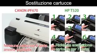 CANON iPF670 vs HP T520
