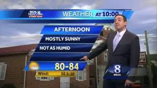 Ethan Huston's Friday night forecast