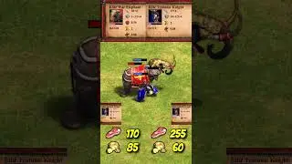 Elite War Elephant vs 3 Elite Teutonic Knights | The Three Kingdoms | AoE2 #Shorts