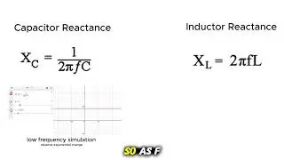 Youtube Video Task Eng104: Reactance of Capacitors and Inductors