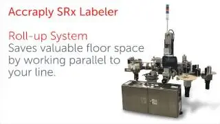 Accraply SRx Pharma Labeling Module