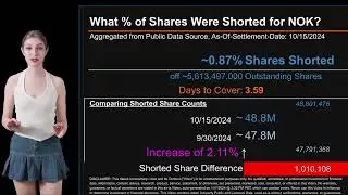 How much is NOK Shorted? What is Short Interest for NOK?