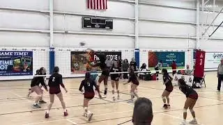 Delta Region championships 2025