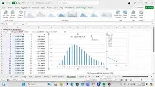 Create a chi squared distribution in Excel