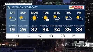 WMAR-2 News Abigail Degler weekend weather