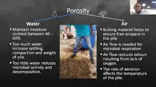 Principles of Composting with Mr  Bryan Smith Presenter L