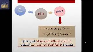 أصول قراءة الإمام ابن كثير المكي #ياءات_الإضافة