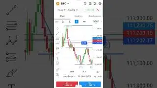 W pattern aise banaye || @bigbullbtctrade || #sharemarket #stockmarket #trading #nifty #treader