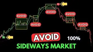 No More Ranging Markets: This Trend Indicator Is 100% Reliable - Scalping and Day Trading