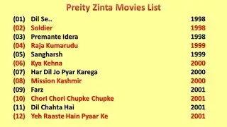 Preity Zinta Movies List