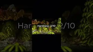 How hard are the bosses in DKC1?