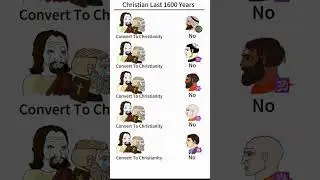 Christian from past few decades #bible #jesuschrist #jesus #exchristian #shorts #christ #funny
