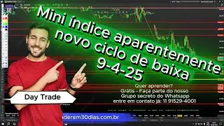 Mini &Iacute;ndice Iniciando Ciclo de Baixa? &ndash; An&aacute;lise para 09/04/2025