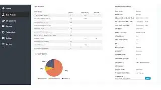 SQA-iO Training #4 | Testing Semen Samples
