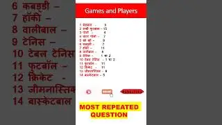 games and number of Players||static gk||gk question||gkdhurandar