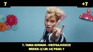 CONTESCHART - TOP 20 - WEEK 187