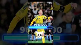 961 goals ☠️ #ronaldo #edit #football#viral #viraledit #goat