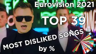 Eurovision 2021 - Top 39 Most Disliked Songs on YouTube on ESC channel (only official videos)