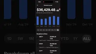Mag invest sa covered call etf para sa retirement 