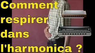 Comment Respirer dans l'Harmonica ?