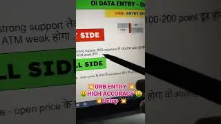 ORB ENTRY STRATEGY #shorts