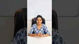 Best Digital Marketing Agency ✔️DM Please ✔️ ...Company Name - Ai Damsole Agile Service pvt #digital