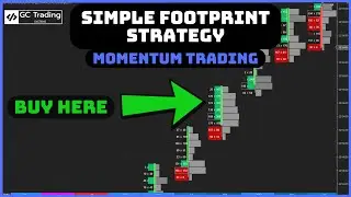 Footprint Momentum Strategy | Trade Devils Footprint