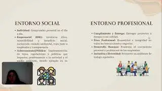 Tipos de Responsabilidad Social