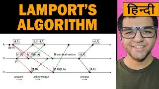 Lamport Algorithm for Mutual Exclusion 🔥🔥