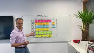 Big Room Planning ACO