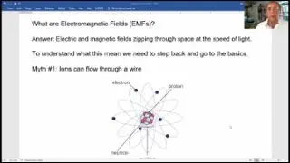 Earthing - Facts about EMF (5G, 