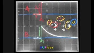 【RC耦合電路#2】為什麼RC一階高通濾波器可以阻擋直流訊號？ (ST014)